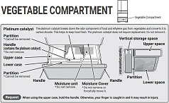 Холодильник Hitachi R-WXC740WH-XW