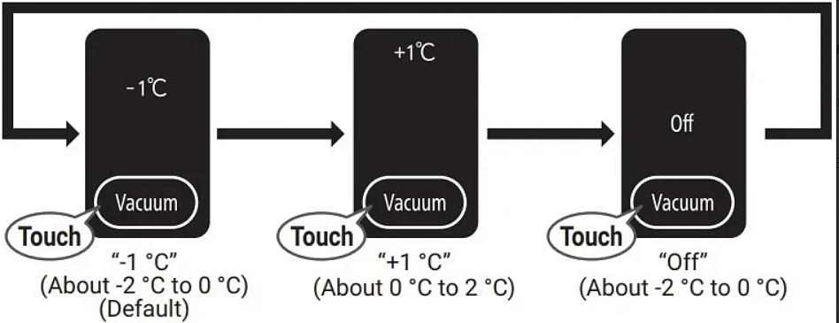 Холодильник Hitachi R-WXC740WH-XW preview 3