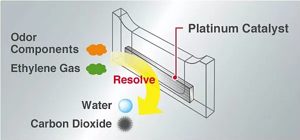 Холодильник Hitachi R-X 740 GU X preview 7