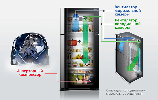 Холодильник Hitachi R-BG 410 PUC6X GPW preview 8