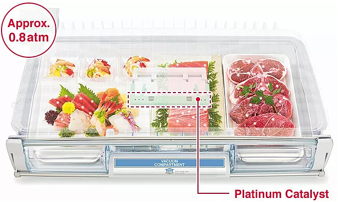 Холодильник Hitachi R-ZX 740 KU X preview 6